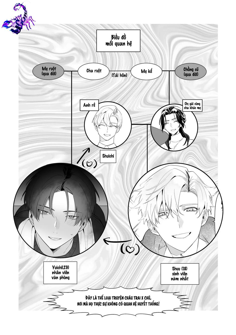 Đọc truyện Tuyển tập cung bạ chà bứ - Chapter 23